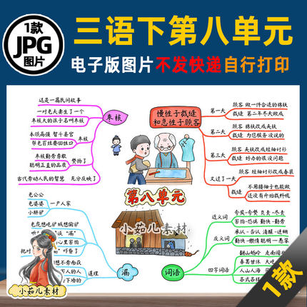 1384【电子版】三年级语文下册第八单元思维导图