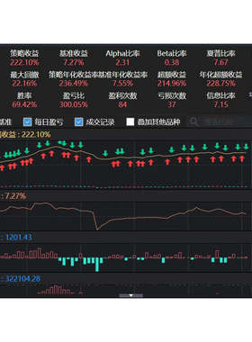 ptrade聚宽QMT股票全自动量化交易软件策略源代码一进二打板龙头