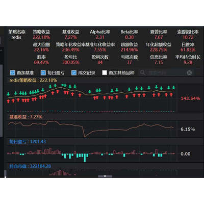 ptrade聚宽QMT股票全自动量化交易软件策略源代码一进二打板龙头