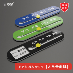员工岗位牌可切换在岗状态通告栏公司工作人员去向牌办公桌职位牌自带背胶粘贴式员工座位牌照片姓名牌工位牌