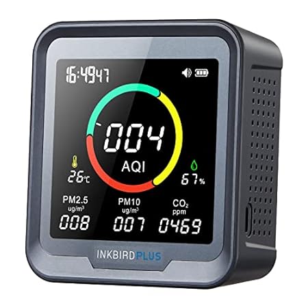 INKBIRDPLUS 6-in-1 Indoor Air Quality Monitor， Detects CO
