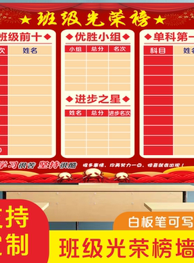 班级布置教室装饰光荣榜墙贴 班务栏公告栏作品展示墙荣誉榜贴纸