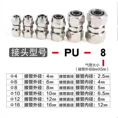 Stainless steel 316L  valve 1-2mm imported die forging fast