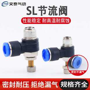 G01节流阀SL10 G螺纹气动快插接头PC8 G02 PL6 带o型密封胶圈 G03