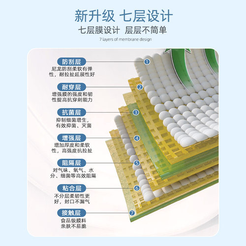 抽真空压缩袋11件套装特大号棉被衣物行李箱学生宿舍收纳袋子