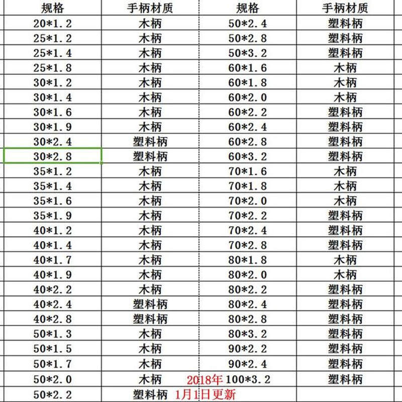粮食包装谷物304不锈钢扦钎取样器粮手探子水稻玉米粉末采样抽检