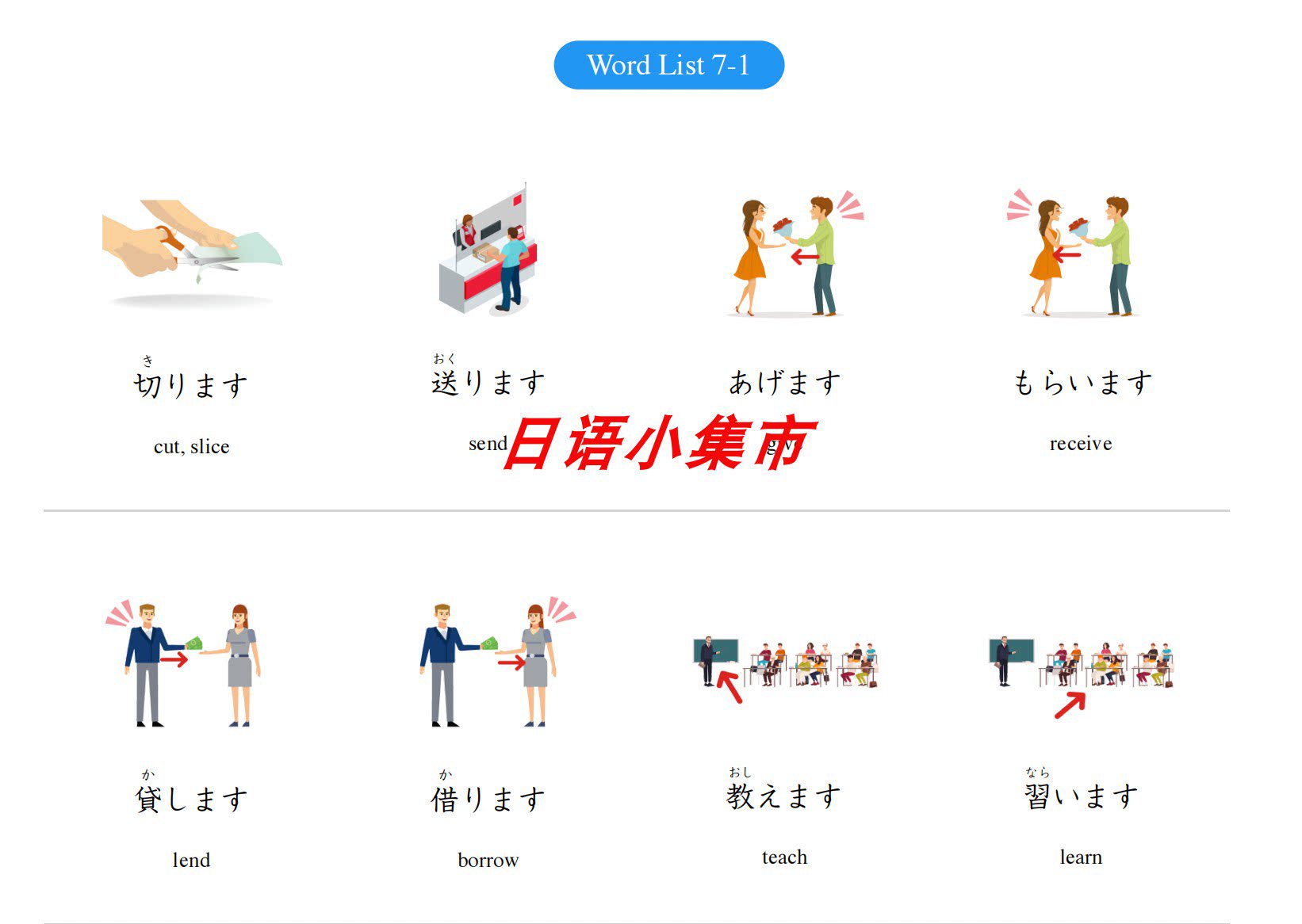《大家的日语》单词插图版