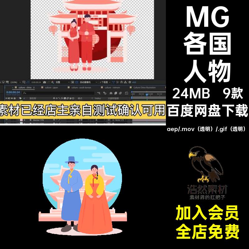 MG动画卡通人物世界各国文化服饰装扮AE源文件透明GIFMOVPR素材