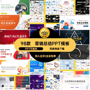 报告总结PPT模板PPT可编改ppt汇报公司工作总结营销活动复盘98款