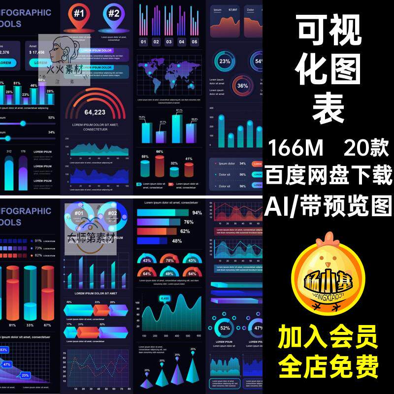 数据图表AI统计矢量饼图信息可视化柱状图曲线20款图形仪表盘图形