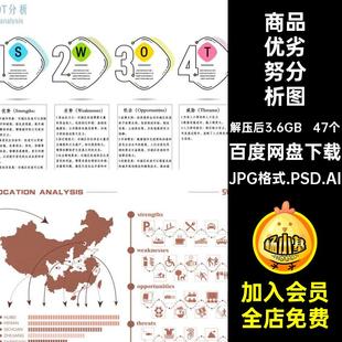 园林图表JPG格式.PSD.AI劣势47个规划景观建筑规划ps赛风竞数据