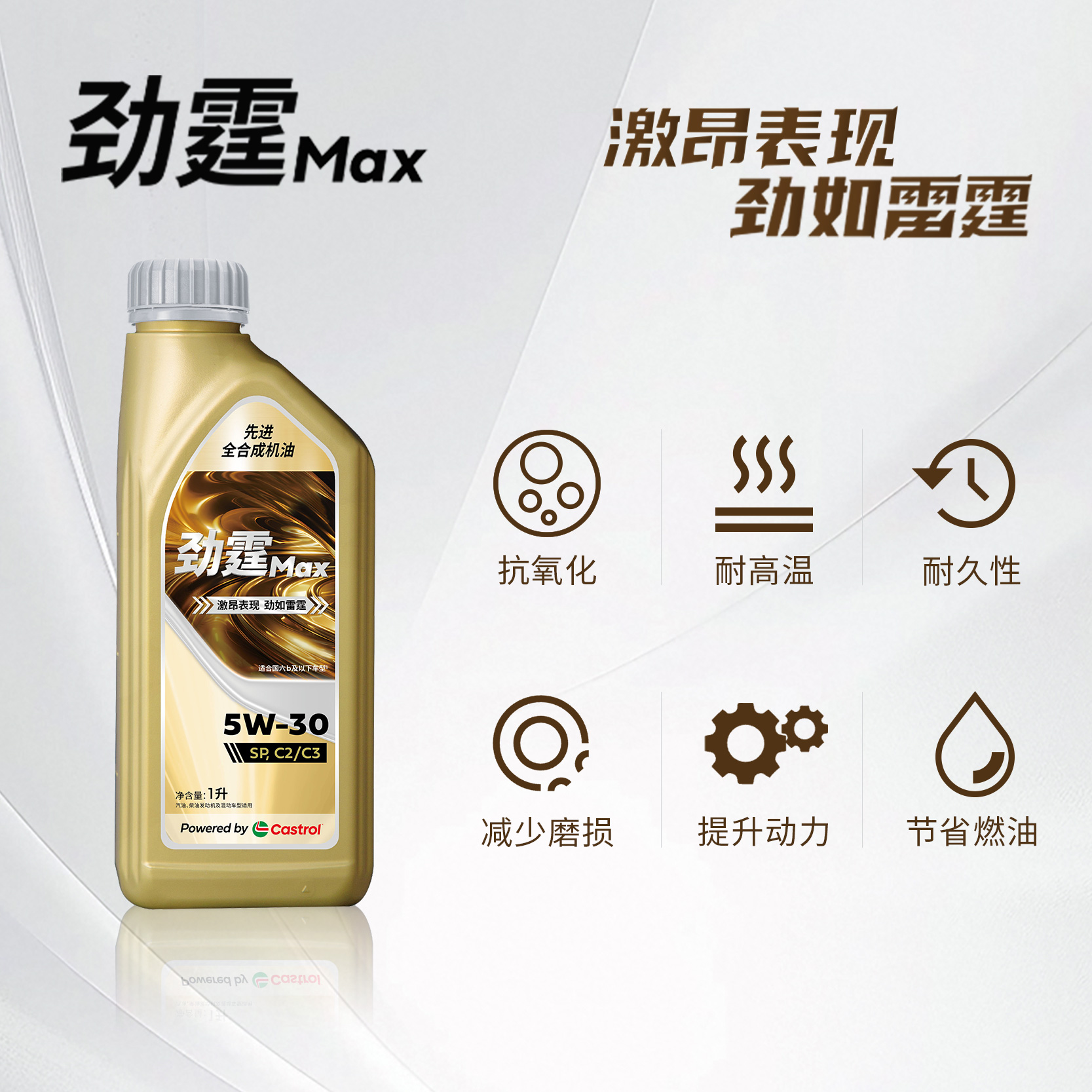 嘉实多劲霆Max全合成机油5W301L
