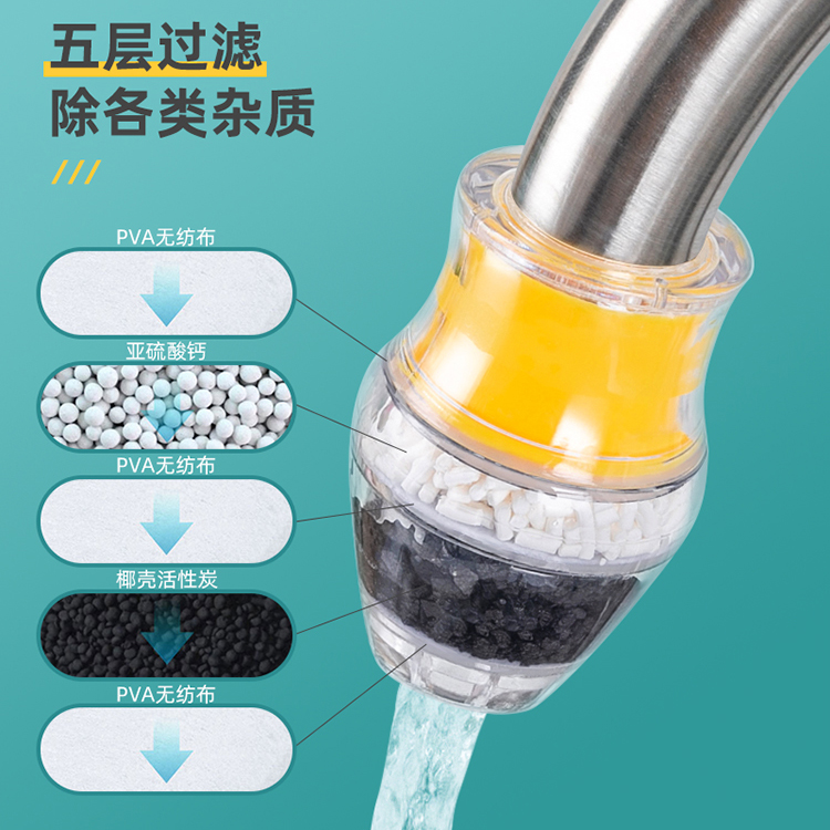 简易家用净水器过滤器