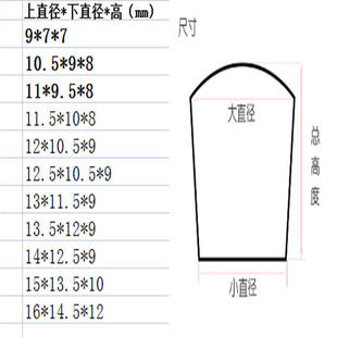 装 家具螺丝孔塞扣式 饰盖帽楼梯木盖木粒木钉堵孔盖装 饰配件现货