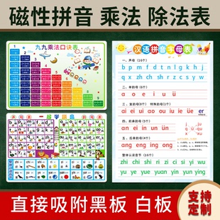 磁性汉语拼音表九九乘法除法表单位换算英语字母表小学生启蒙教具