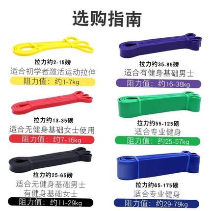 Resistance Bands Fitness Pull Up Elastic Band Rubber Loop