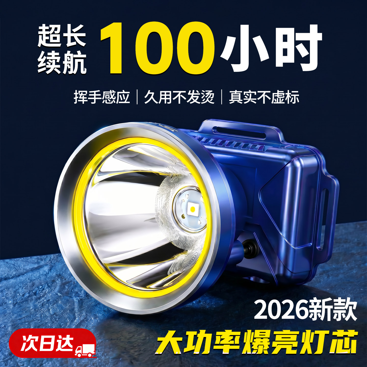 超长续航强光款头灯户外远射图片