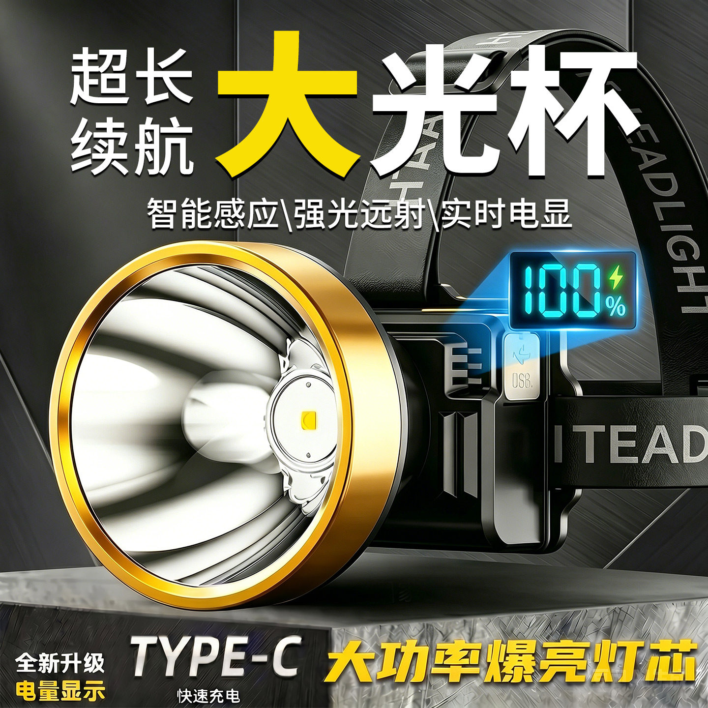 矿灯超长续航100小时头灯2026新款野外强光超亮头戴式照明大光斑