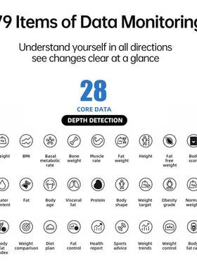 Smart Body Fat Scale Bathroom Scales Electronic Bluetooth We