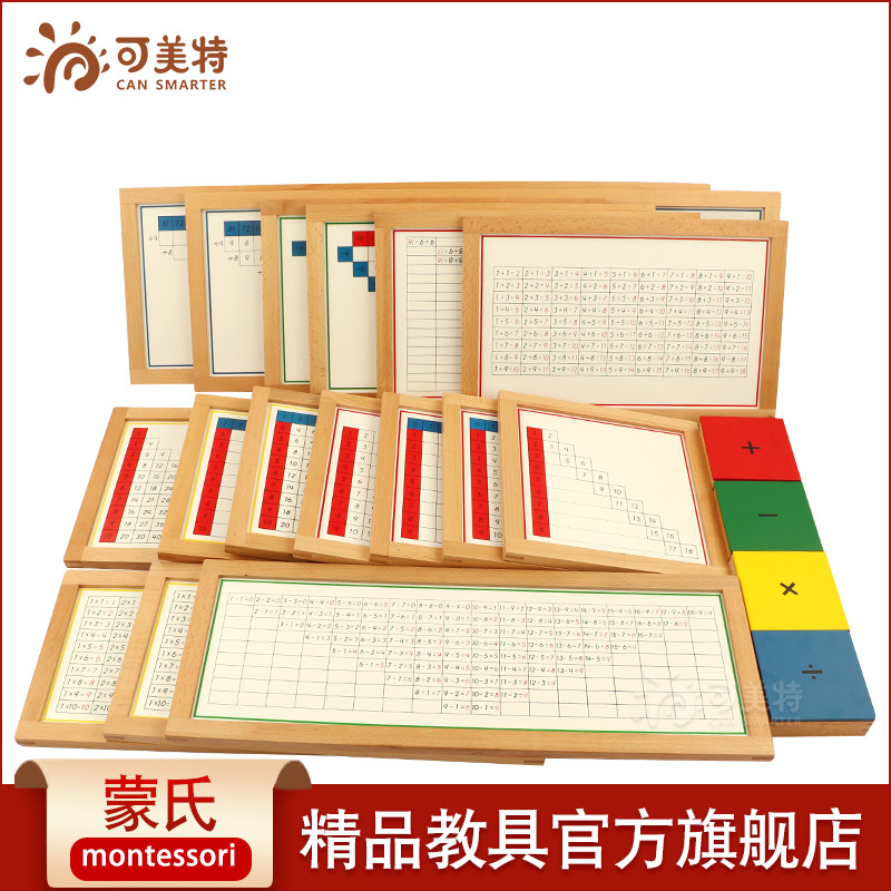 CANSMARTER/可美特蒙氏數學教具