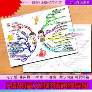 小学数学五年级下册第四单元 分数 意义和性质思维导图模板电子版
