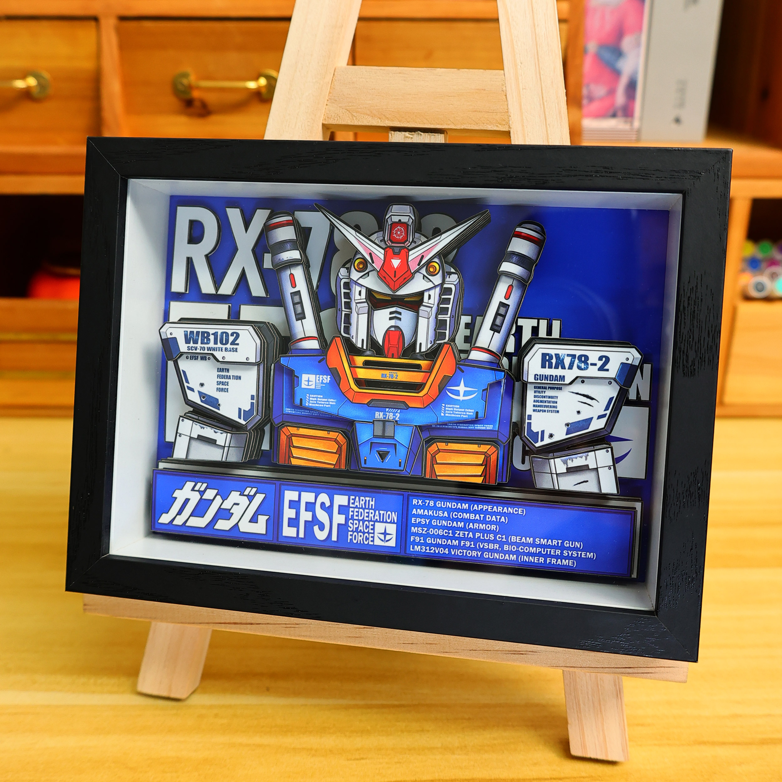 元祖高达3d手工纸艺立体画动漫周边手办摆件客厅装饰挂画生日礼物图片