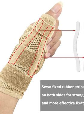 Flexible Splint Wrist Thumb Support Brce for Tendonitis rt