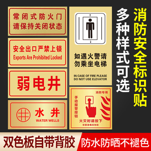 消防常闭式防火门标识牌强电井弱电井安全出口严禁上锁如遇火警请勿乘坐电梯消防专用电话防火卷帘按钮警示牌
