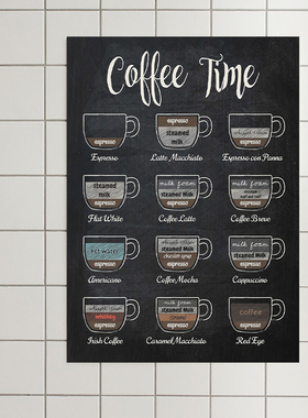coffee time 黑板报风格咖啡种类装饰画海报墙面相框挂画内芯无框