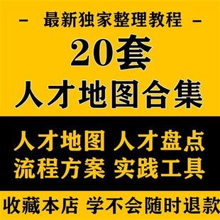 HR人才地图绘制流程方案与运用人才盘点体系构建实D践工具箱资料