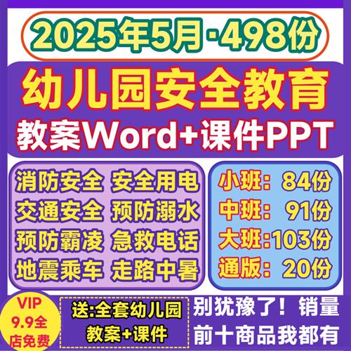 幼儿园安f全教育PPT 教案小中大班防溺水消防火灾交通地震优质课