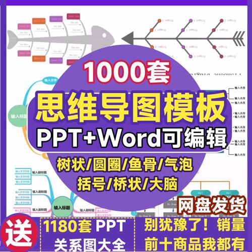 思维导图PPT模板 数s据流程图表信息可视化项目逻辑数据树状图wor