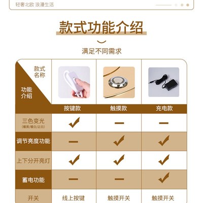 精选GULAGOS水晶台灯卧室床头灯轻K奢新款欧式现代简约装饰灯