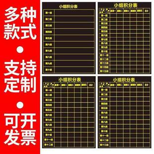 小组评价表磁性贴小组积分评比表栏教室课堂情况13组15组可定制