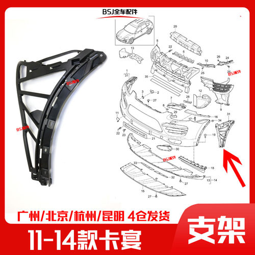 适配11-14款保时捷卡宴前保险杠支架前叶子板前杠轮眉内衬支架