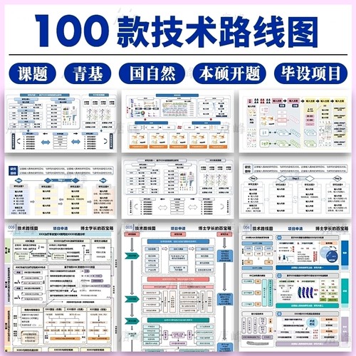 25科研高端技术路线图模版研究技术路线图架构图visio/word/ppt可