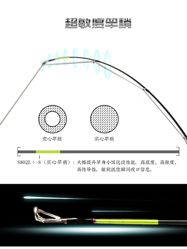Haibo Tianyang's Famous Sky Series Lightweight High Blind -In -Make -Mount Sea Perch Carbon Fiber Интегрированное удаленное полюс Luya Luya