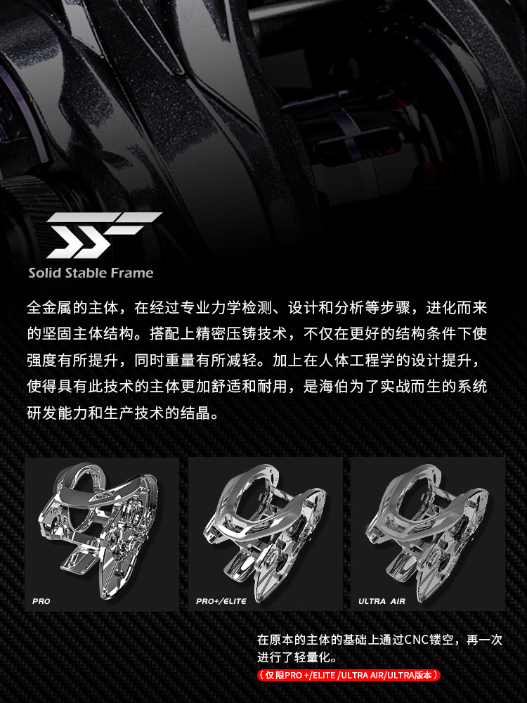 Haibo Ares Baitcasting Reel: 3-in-1 Water Drop Tech - Taobao product photo 5