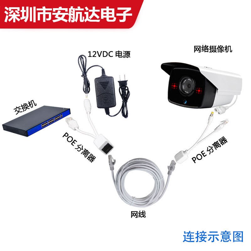 热销POE监控专用链接电源供电标准12V室外防水网络分离器1对