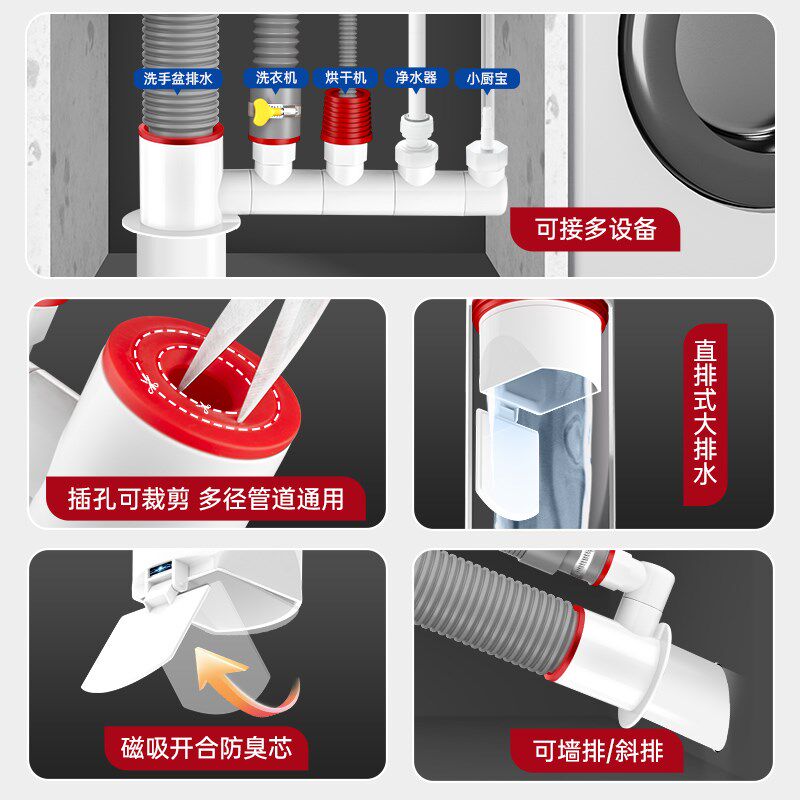 热销75管厨房下水三通防臭水槽净水器洗碗机排水管分水流器专用三