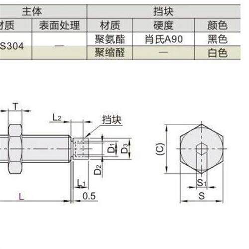 热销怡合达内六角圆柱头尾部s带挡块螺钉 调节型TDB21/22