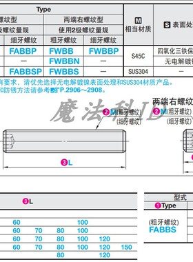内六角全长指定螺丝 全螺纹  FABBP20-80