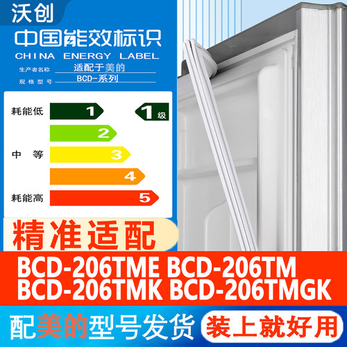 此价格是一个门单价，型号齐全，原尺寸