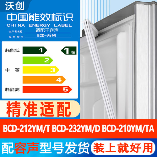 此价格是一个门单价，型号齐全，原厂尺寸