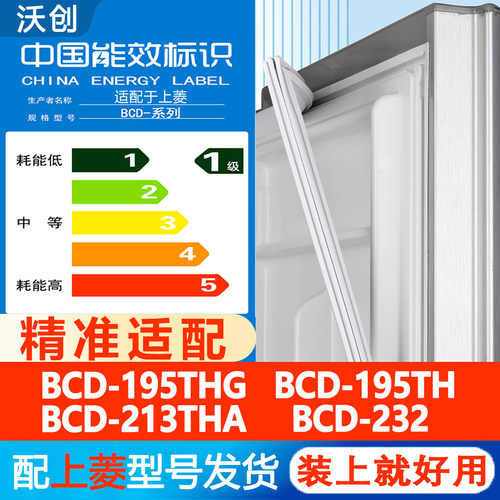 此价格是一个门单价，型号齐全，原厂尺寸