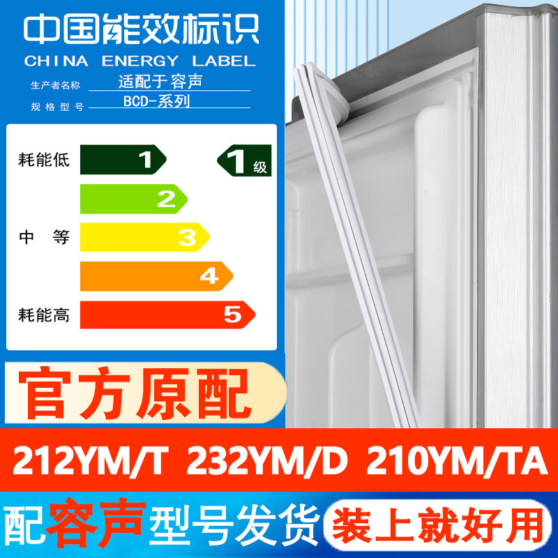 此价格是一个门单价,型号齐全,原厂尺寸