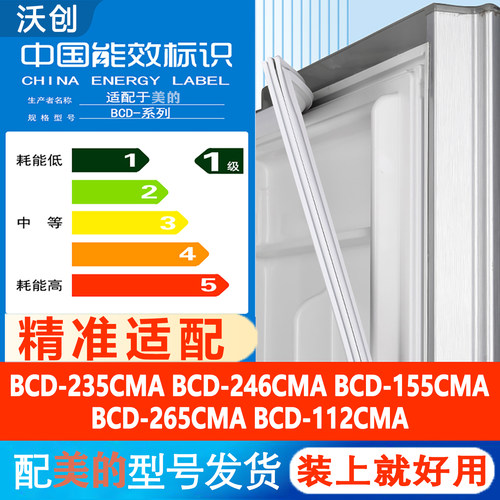 此价格是一个门单价，型号齐全，原尺寸