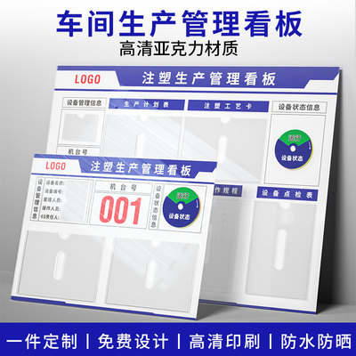 注塑工厂生产车间标识牌看板公示栏亚克力卡槽设备运行状态管理维
