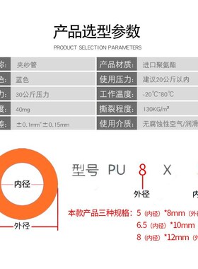 夹纱管高压气压管软管空压机配件喷漆防冻气鼓PPU气管气泵气动工