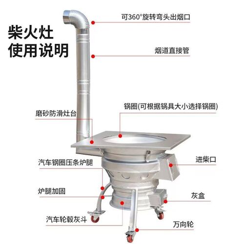 柴火汽车钢圈轮毂农村新款移动加厚F外柴两用灶台户外家宴家用地